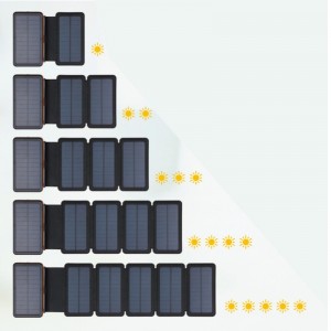 Caricatore rapido per batteria portatile wireless impermeabile da esterno 1-5 pannelli solari esterni pieghevole banca di energia solare